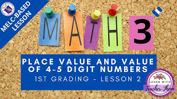 MELC- BASED MATH 3 - Lesson 2 (1st Grading) Gives the Place Value and Value of 4-5 Digit Number
