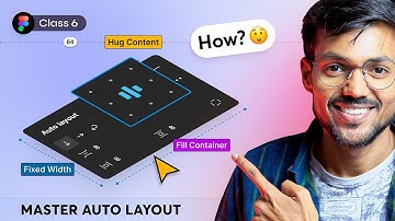 How to use Auto Layout in Figma | Figma Course in Hindi | EP 6