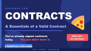 Contracts Explained in 10 Minutes | 9 Essentials You MUST Know