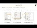 Creating Hierarchies in Power BI | Drill Down Like a Pro