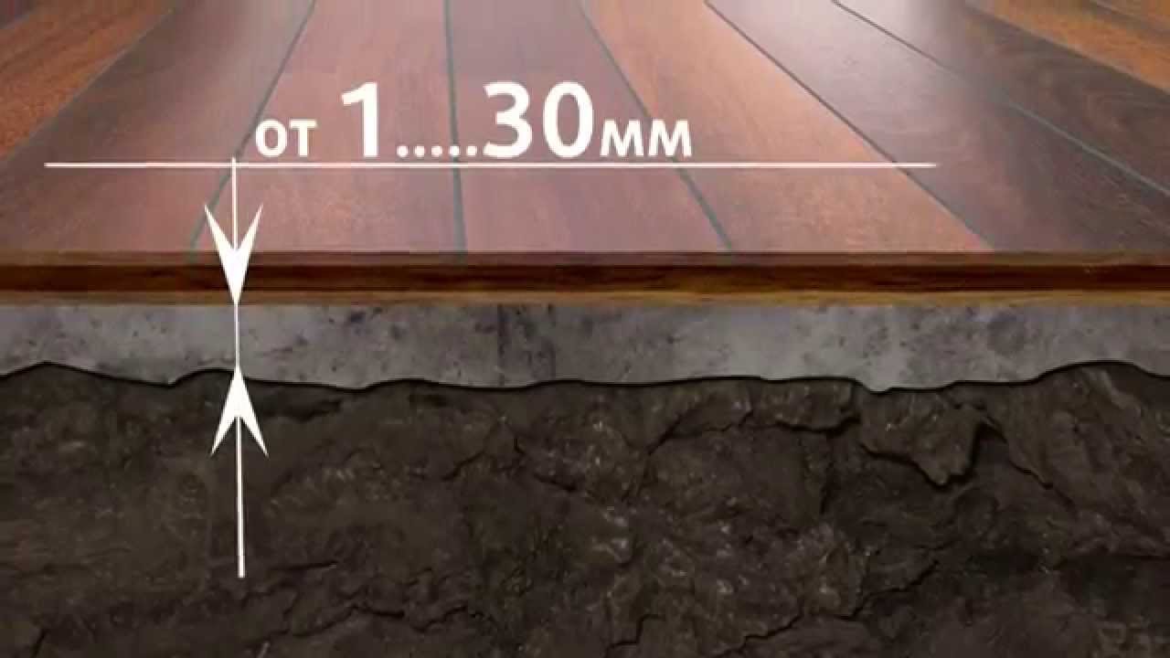 LITOKOL Технология устройства наливного пола - YouTube