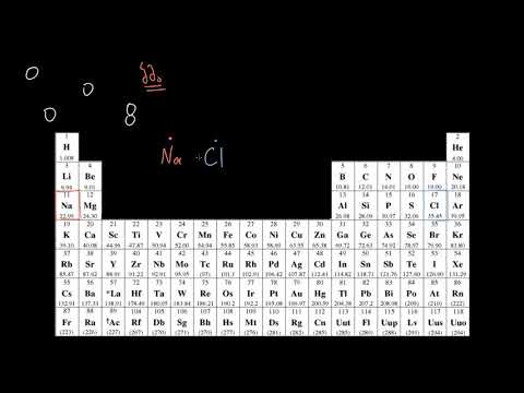 იონური ბმა