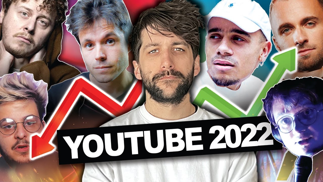 Youtube: Les Succès Et Scandales De 2022