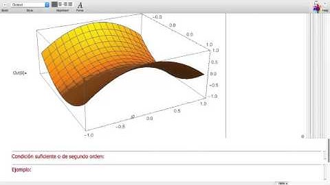 Programacion no lineal sin restricciones