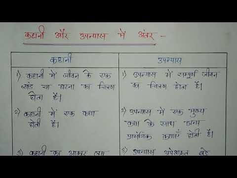 कहानी और उपन्यास में अंतर|| बोर्ड पेपर का महत्वपूर्ण टॉपिक|| विशिष्ट हिंदी, सामान्य हिंदी 2021🔥💯