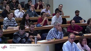 Diana Davis: Interval exchange transformations from tiling billiards