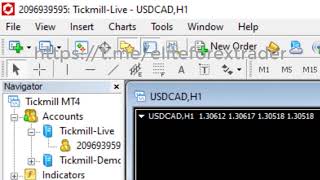 From 100 To 1,000,000 Forex Trading