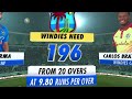India V West Indies 2nd T20I 2018 Highlights WORLD RECORD Rohit Sharma 111 61 Seals Series 