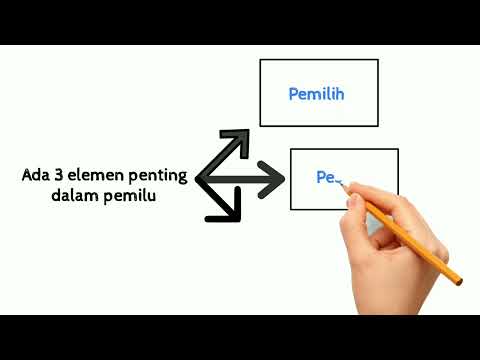 Materi UU No.7 Tahun 2017 (UU Pemilu) seri 1