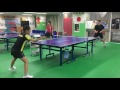 クラブ選手権に向けて修行 チキータからの展開 動き 回転 コントロールを意識した練習方法 エーアールアイ卓球スタジオ クラブ選手権に向けて修行 チキータからの展開 動き 回転 コントロールを意識した練習方法 エーアールアイ卓球スタジオ