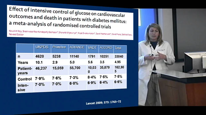 Addressing the Global Burden of Diabetes: Will Pro...