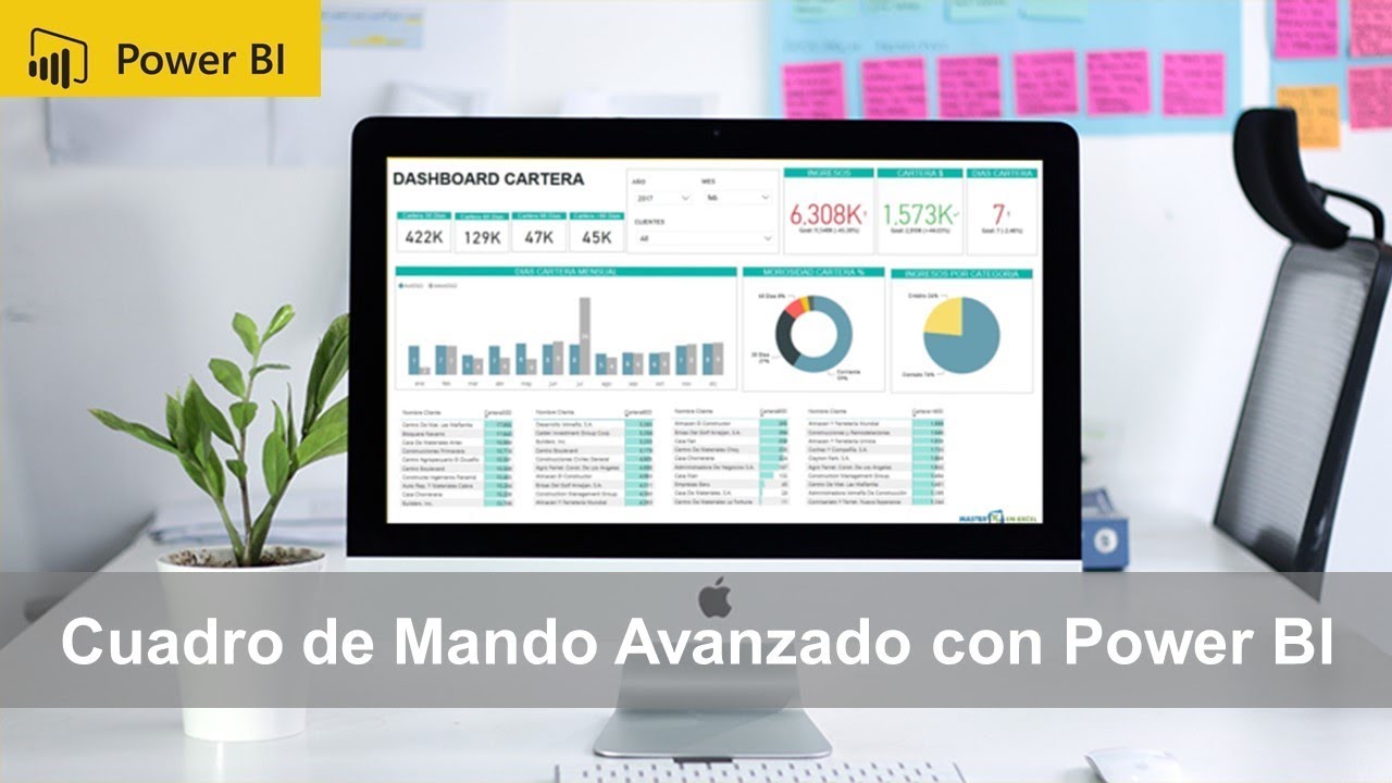 Cómo Crear un Cuadro de mando avanzado con Power BI - YouTube