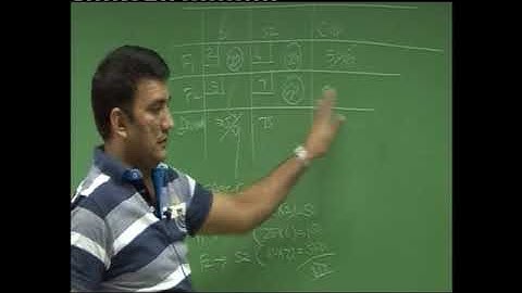 Transportation  Lecture 5 Part 2   DKC   CA Final Video Lectures