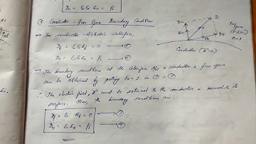 conductor  freespace boundary conditions