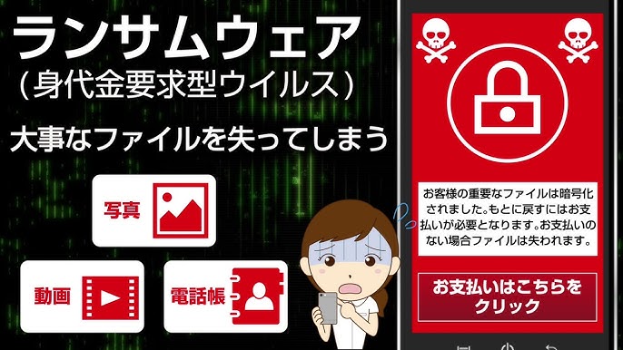 ウイルスバスター モバイル スマホのセキュリティ脅威 対策編 Youtube