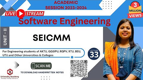 SE33: Software Engineering Institute Capability Maturity Model (SEICMM) | SEI CMM Model