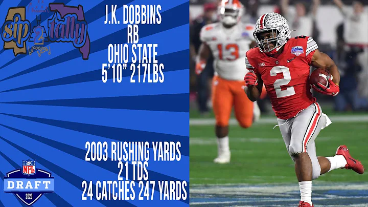 JK Dobbins || RB Ohio State || 2020 Draft Prospect