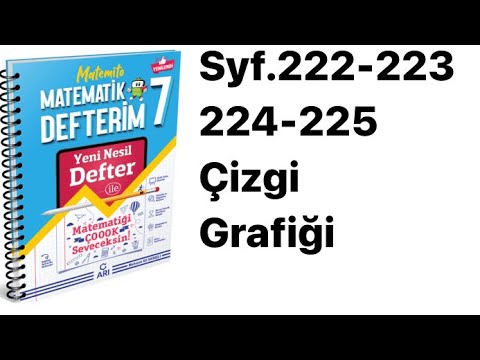 7.SINIF MATEMİTO S.222-223-224-225 ÇİZGİ GRAFİĞİ