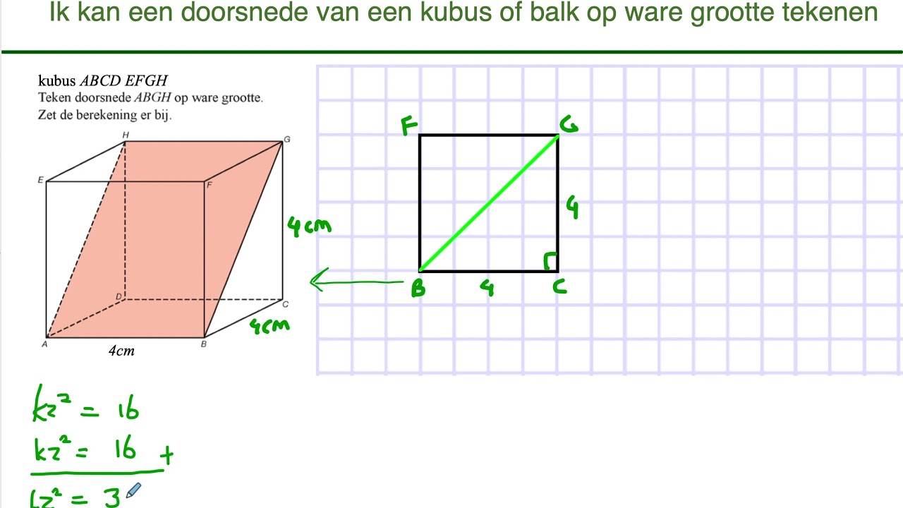 Leerdoel: Doorsnede van kubus of balk