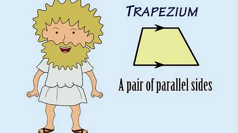 Quadrilaterals Song by Peter Weatherall