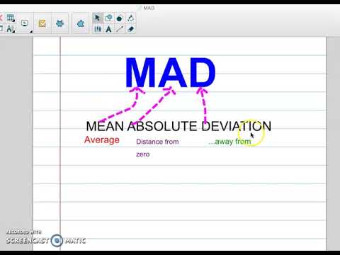 MAD (Mean Absolute Deviation)