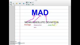 MAD (Mean Absolute Deviation)