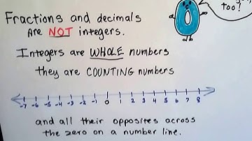 Get ready for Algebra #1, What are Integers