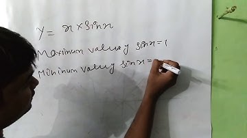 How to draw the graph of  Y= x*sinx