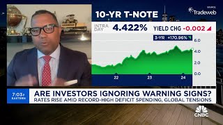 The bond market will demand higher yields to compensate for future inflation: GLJ's Gordon Johnson