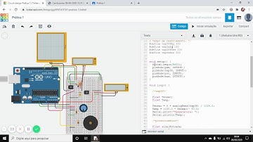 Controle de Temperatura por PWM