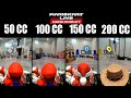 Mario Kart Live: Home Circuit Speed Comparison 50cc to 200cc Part 1