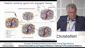 Transcription Factors, miRNAs and lncRNAs Regulating EMT and Cancer Metastasis