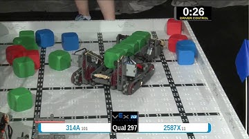 2015 VEXIQ Midd Q297 -  (314A 2587X) 131 - VEX-IQ Middle School-VEX Worlds 2015