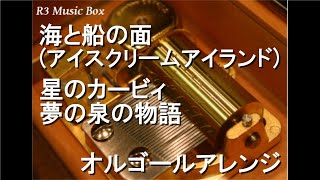 海と船の面 (アイスクリームアイランド)/星のカービィ 夢の泉の物語【オルゴール】