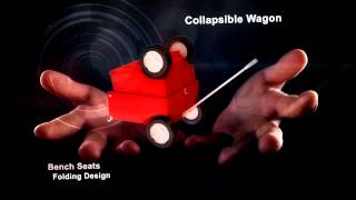 Virtual Prototypes Examples