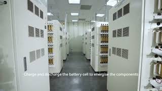 Inside Look The Fascinating Process Of Lfp Battery Production