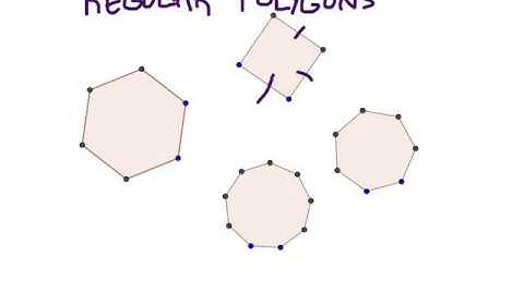 Polygons Video Lesson