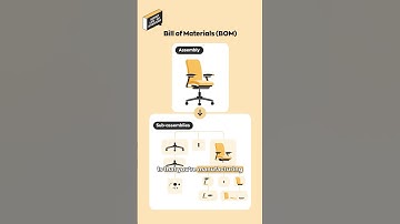 What is a Bill of Materials? (BOM) #secretlifeofinventory