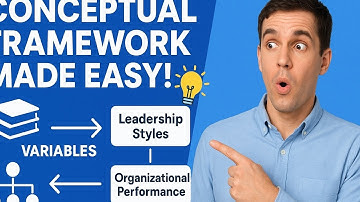 How To Develop A Conceptual Framework for Your Research