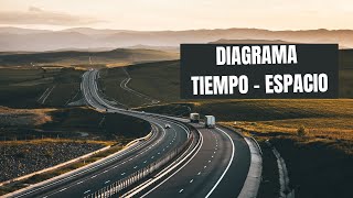 COMO HACER UN DIAGRAMA TIEMPO CAMINO / TIEMPO ESPACIO