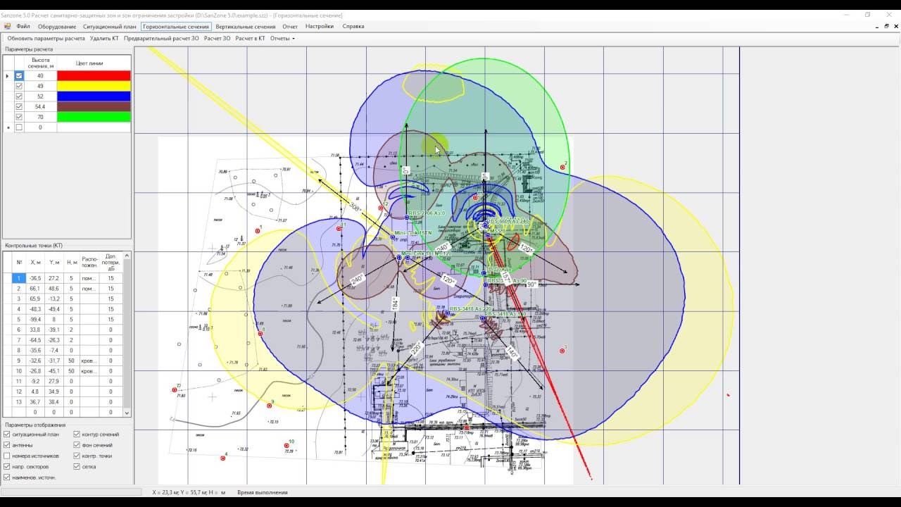 Краткий обзор SanZone 5.0