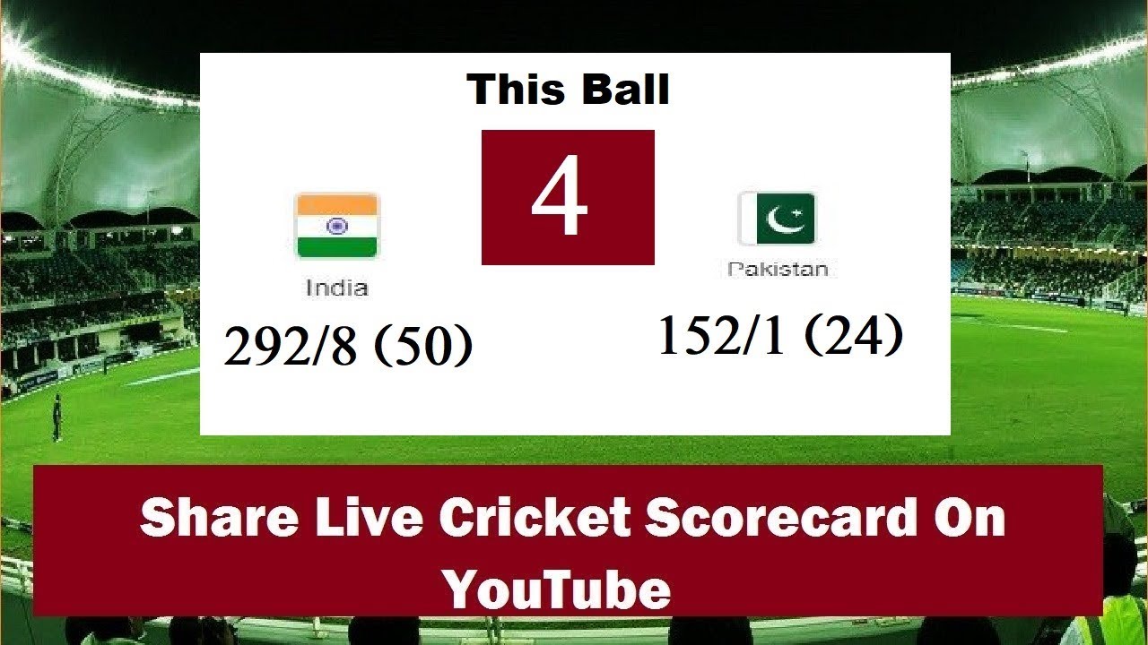 How To Share Live Cricket Scorecard On YouTube - Udu/Hindi