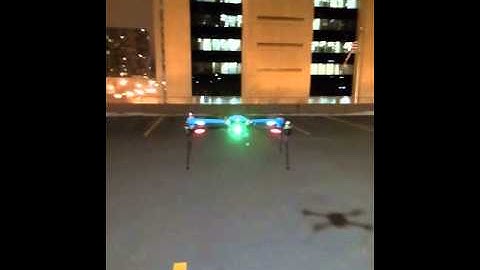 Iris plus loiter test