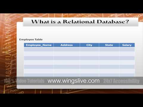 What is a Relational database_backup.mp4