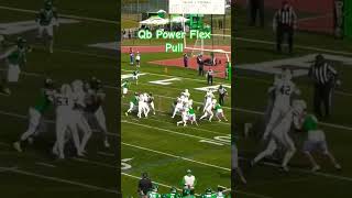 QB Power Flex Pull - QB skates into the endzone untouched. Nobody makes contact until celebration