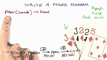 Outlining The Problem - Design of Computer Programs