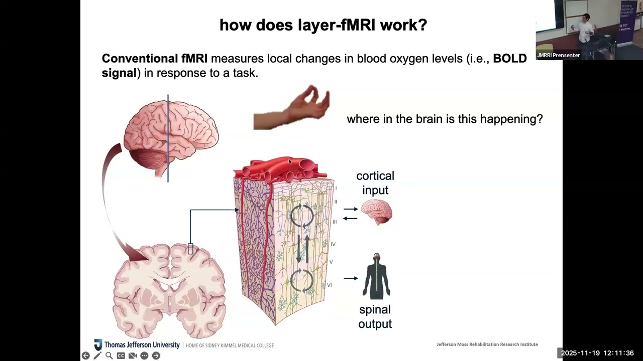 Layer-Specific Contributions to Mental Imagery and Motor Learning in Human Primary Motor Cortex