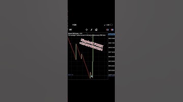 Stress free on Boom and crash spike detector/predicting robot. #forex #boomandcrashindices