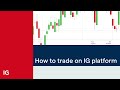 How to trade on the ig platform