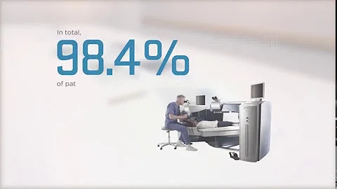 Contoura Vision LASIK Outcomes | Tylock-George Eye...